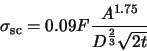 \begin{displaymath}
\sigma_{\rm sc} = 0.09 F \frac{A^{1.75}}{D^\frac{2}{3}\sqrt{2t}}
\end{displaymath}