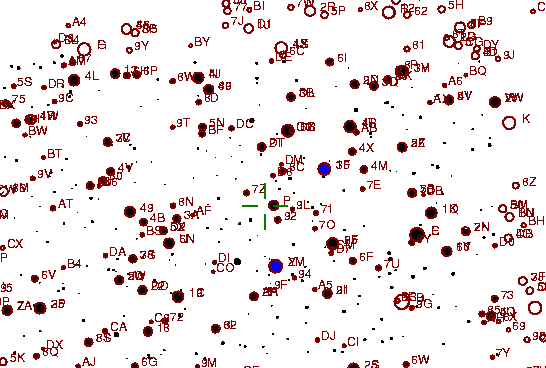 Identification sketch for variable star EL-LYR (EL LYRAE) on the night of JD2452875.